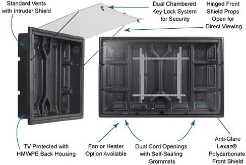 The TV Shield 36-43" Anti-Glare Outdoor TV Enclosure, (2nd Generation), Fits 36-43" Television in Saudi Arabia