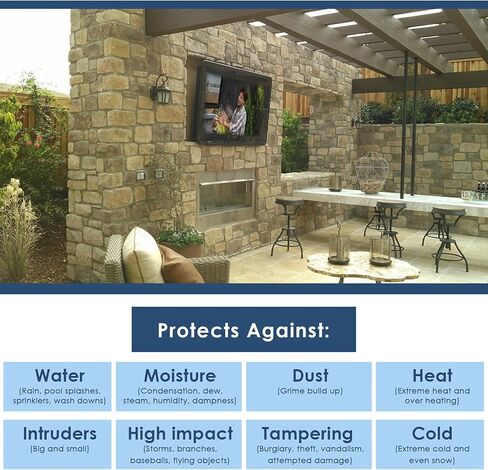 The TV Shield 36-43" Anti-Glare Outdoor TV Enclosure, (2nd Generation), Fits 36-43" Television in Saudi Arabia
