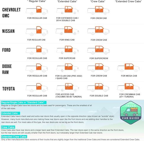 PM PERFORMOTOR 6.5" Running Boards Compatible with 2020 2021 2022 Telluride Palisade, Pair of Stainless Steel Side Rails Step Bars with 6 Pcs Brackets, Polished Chrome/Black in Saudi Arabia