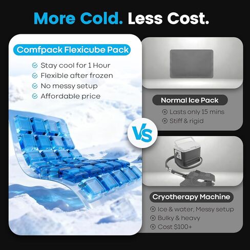 حزمة ثلج كبيرة ملفوفة حول الركبة بالكامل بعد الجراحة، حزمة ثلج هلامية قابلة لإعادة الاستخدام لإصابات الركبة، وتخفيف الألم، والتورم، وجراحة الركبة، والرباط الصليبي الأمامي، والتهاب المفاصل، وتمزق الغضروف المفصلي in Kuwait