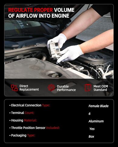 OKLPF Electronic Throttle Body Compatible with Ford Models F-150 Lobo Mustang 2011-2014 V8 5.0L，Replacement Number TB1148 in Kuwait