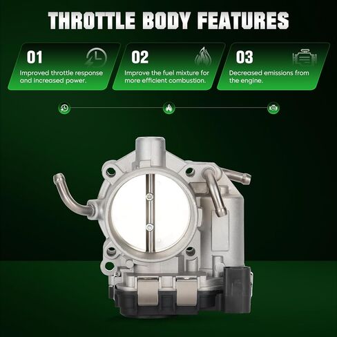 Electronic Throttle Body for Volkswagen VW Bora Jetta Beetle Rabbit 2.5L 2005-2007, Replace for 67-4013, 1540222, 07K133062B in Saudi Arabia