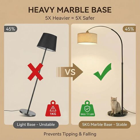 Arc Floor Lamp with Fan Head, Dimmable Floor Lamps with Remote, 3 Color Temperatures Adjustable Standing Lamp, Bright Reading Floor Lamp with Marble Base for Living Room Bedroom in Saudi Arabia