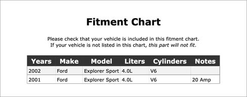 مرحل قابض مكيف الهواء متوافق مع Ford Explorer Sport 4.0L V6 2002 2001 P-4892053 in Saudi Arabia