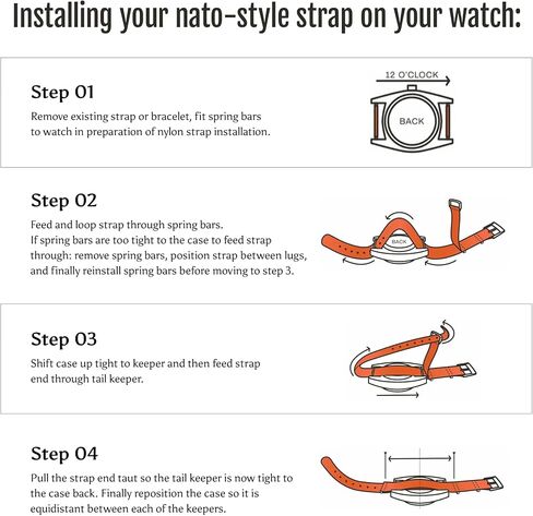 Anchor Strap Co | Hybrid Nylon Watch Strap | Basketweave Cotton Blend Band | Sliding Floating Keeper | Square Brushed Stainless Buckle | 1.3mm Thick | Fits 5.75–8.5in Wrists | NATO in Saudi Arabia