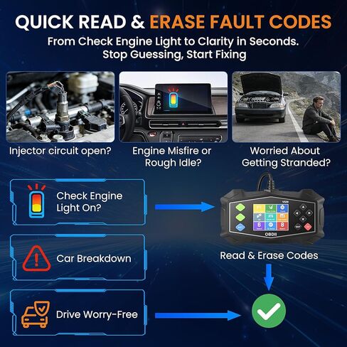 أداة تشخيص الماسح الضوئي OBD2، قارئ الرمز لفحص ضوء المحرك مع اختبار البطارية، نظام EVAP (الوضع 8)، مستشعر O2 وجاهزية I/M، ماسح ضوئي لأعطال محرك السيارات لجميع سيارات بروتوكول OBDII in Saudi Arabia