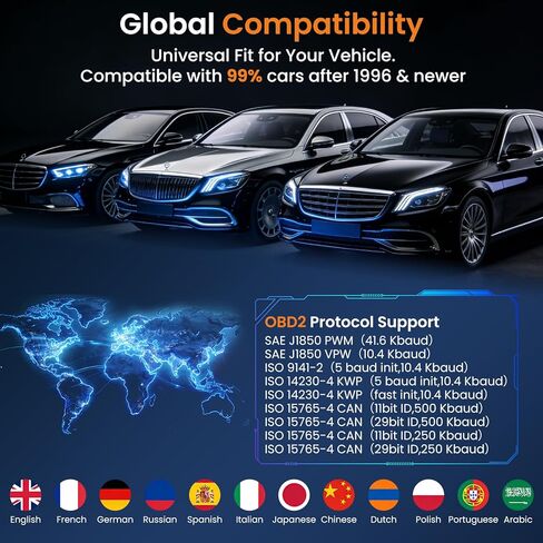 أداة تشخيص الماسح الضوئي OBD2، قارئ الرمز لفحص ضوء المحرك مع اختبار البطارية، نظام EVAP (الوضع 8)، مستشعر O2 وجاهزية I/M، ماسح ضوئي لأعطال محرك السيارات لجميع سيارات بروتوكول OBDII in Saudi Arabia