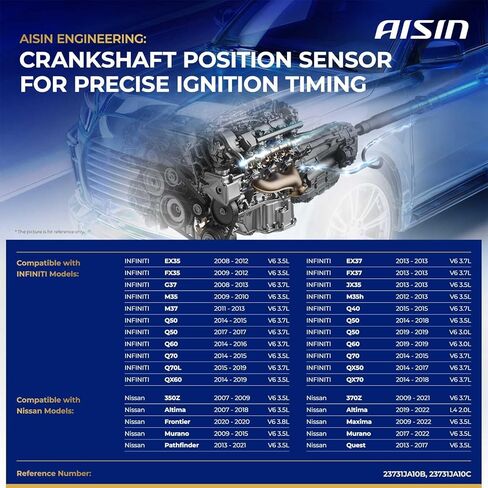 AISIN CKSN-00218 Engine Crankshaft Position Sensor - Compatible with Nissan Altima 2007-2022, Frontier 2020, Maxima 2009-2022, Murano 2009-2015 2017-2022, Pathfinder 2013-2021, Infiniti QX60 2014-2019 in Saudi Arabia