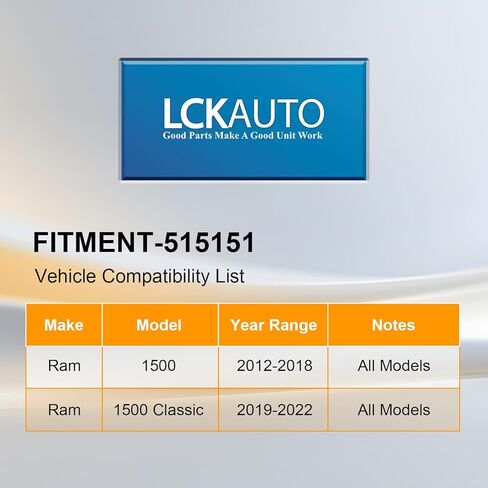 515151 Front Wheel Hub and Bearing Assembly Compatible with 2012-2018 Dodge Ram 1500, 2019 Dodge Ram 1500, 5 Lugs W/ABS (1) in Kuwait