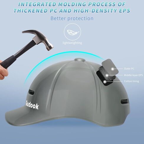 Adult Bike Helmets for Men - Women Bicycle Helmet - Certified Comfort Lightweight Adjustable Baseball Cap Style Cycling Helmet for Urban Commuter Road Biking Scooter in Saudi Arabia