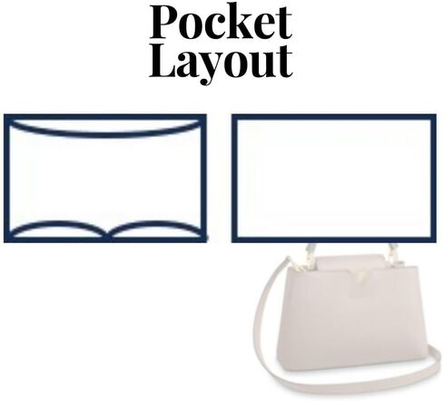 SAMORGA (1-26/ LV-Capucines-PM LV Capucines PM 31.5cm Currently MM size Bag Organizer Insert Innerbag in Saudi Arabia