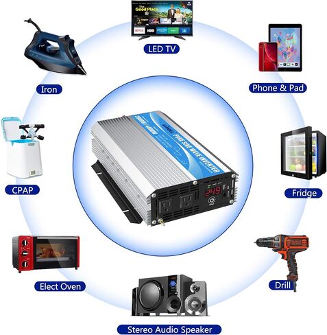 GIANDEL 24 Volt 2000W Pure Sine Wave Power Inverter DC 24V to AC120V with Dual AC Outlets with Remote Control 2.4A USB and LED Display in Saudi Arabia