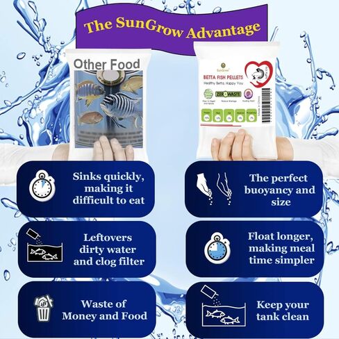 SunGrow Betta Food, Color Enhancer Floating Feed, Balanced Diet for Healthy Fish, Easily Digestible Food, Slow-Dissolving Pellets, 1-oz. in Saudi Arabia