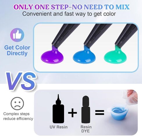 LET'S RESIN UV Resin Kit (3 Colors), Including Light & Large Silicone Mat, 150g, Clear, Low Odor, Yellowing Resistance, Versatile for Translucent Materials, Jewelry Making, Beginner in Saudi Arabia