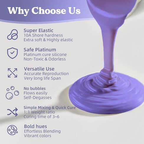 Zdspoxy Silicone Mold Making Kit, Super Elastic Mold Making Silicone Rubber, Liquid Silicone for Mold Making, N.W. 21.16 oz, 1:1 by Volume, Ideal for Casting 3D Silicone Molds Corsican Blue in Kuwait