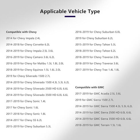 مستشعر مساعد وقوف السيارات PDC من kerwinn 52050134 مستشعر احتياطي لممتص الصدمات متوافق مع كاديلاك، جي إم سي، لبويك سيلفرادو، إسكاليد، سوبربان، تاهو، يوكون XL، سييرا in Kuwait