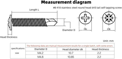 متري M4.2 * 1/2"-M4.2 * 2" 215 قطعة 410 مجموعات براغي معدنية من صفائح الفولاذ المقاوم للصدأ، رأس تروس معدل فيليبس عالي القوة سريع التنصت على براغي النجارة in Saudi Arabia