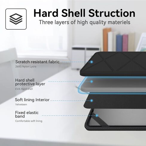 Smatree Hard EVA Protective Sleeve Case Compatible for 14 inch Lenovo ThinkBook Plus Gen 5 Hybrid, for Lenovo IdeaPad Flex 5i Chromebook Plus Gen 7 Laptop, Slim and Anti-Shock Notebook Bag (X8250) in Saudi Arabia