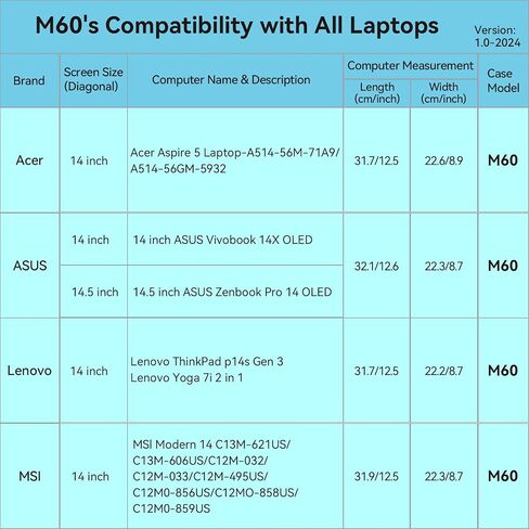 Smatree Hard EVA Protective Sleeve Case Compatible for 14 inch Lenovo ThinkBook Plus Gen 5 Hybrid, for Lenovo IdeaPad Flex 5i Chromebook Plus Gen 7 Laptop, Slim and Anti-Shock Notebook Bag (X8250) in Saudi Arabia