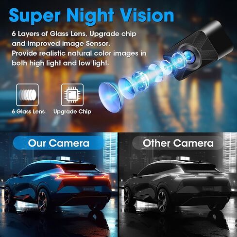 【2 Charging Methods】Backup Camera 5" AHD 1080P Back up Camera Systems for Cars Vehicle Backup Camera with Monitor LED Colored Night Vision DIY Guidelines 140° Wide Angle IP68 Reverse Camera for Truck in Kuwait