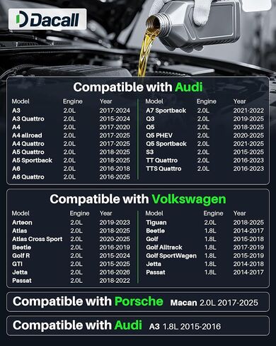 Premium-Synthetic Oil Filter for Audi A3/Q5/A4/Q7/A6/A5, for VW Jetta/Passat/Golf/Tiguan, for Porsche Macan – Replacement XG11784 - Please Verify Part Number Before Installation in Saudi Arabia