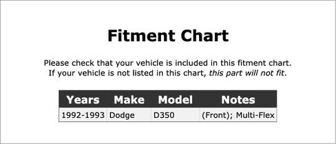 Kick Down Automatic Transmission Band Compatible With Dodge D350 1993 1992 P-3521524 in Saudi Arabia