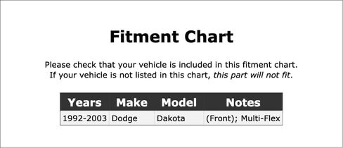 Kick Down Automatic Transmission Band Compatible With Dodge Dakota 2003 2002 2001 2000 1999 1998 1997 1996 1995 1994 1993 1992 P-3521525 in Saudi Arabia
