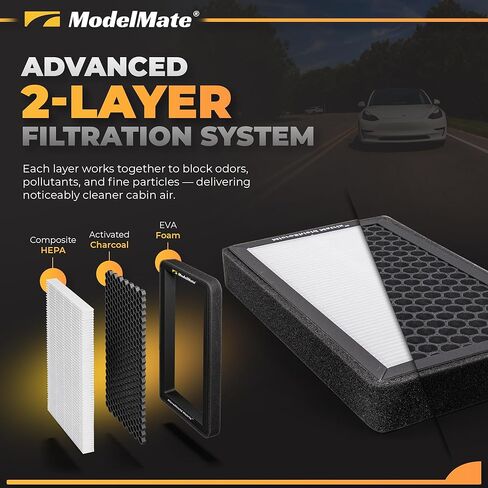 Air Filter Replacement for Tesla (2 Pack) HEPA Air Filter with Activated Carbon, Compatible with Tesla Model 3 & Model Y (2016-2025) Cabin Air Filter, Easy Install Kit Included in Saudi Arabia