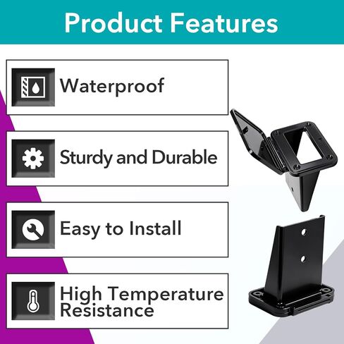 4 Sets 175A Plug Mounting Panel with Dust Cover, Flush Mount Recessed Plate Compatible with Anderson SB175 Series Connectors, Suitable for Campers, Trucks, Boats and Yachts in Kuwait