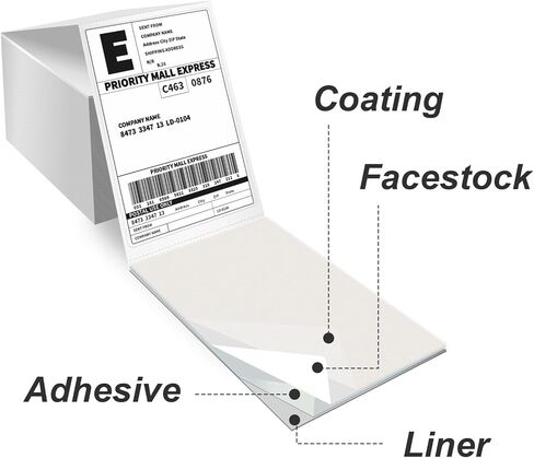 100 ملصق حراري 4x6 100/مكدس، ملصقات حرارية للشحن HUOJI مقاس 4x6 قابلة للطي متوافقة مع طابعات Rollo وZebra وMUNBYN (درجة تجارية) in Kuwait
