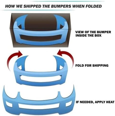 Textured Front Bumper Lower Cover Compatible With 2020-2023 Ford Transit-150/Transit-250/Transit-350 w/o Park Sensors, Bumper Protector Replacement LK4Z17757AB in Saudi Arabia