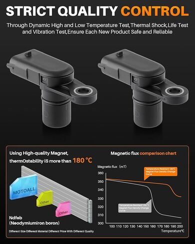 MOTOALL Camshaft Position Sensor 12615371 4Pcs Compatible with Chevy Impala Malibu Equinox Camaro Buick LaCrosse Allure Enclave GMC Terrain Acadia Canyon Replces 12684186 in Saudi Arabia