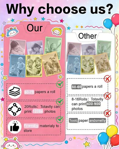 20 Rolls Instant Camera Refill Print Paper, HD Kidizoom Print Camera Paper Refill for Most Kids Instant Camera BPA Free (0.98" x 2.24") in Saudi Arabia