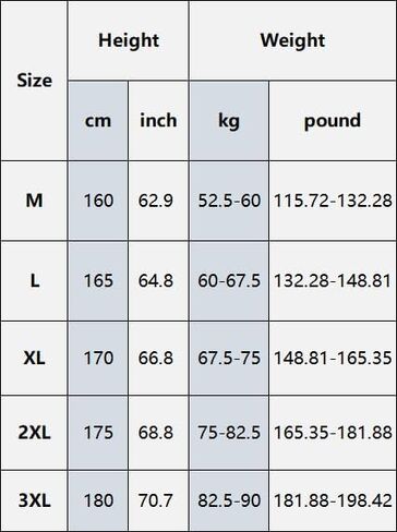 Men’s Casual Athletic Shorts 3-Pack Black Blue Gray Elastic Waist Zipper Pockets Decorative Patterns for Daily Wear in Saudi Arabia