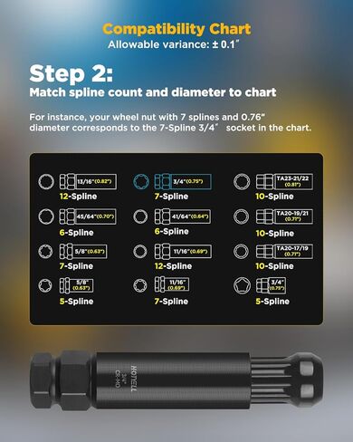 Spline Lug Nut Socket Set, Wheel Lock Removal Tool Kit, Universal 5/6/7/10/12 Spline Locking Lug Nut Master Keys, Cr-Mo Tire & Wheel Tools for Aftermarket Axle Nut (11 Pcs) in Saudi Arabia