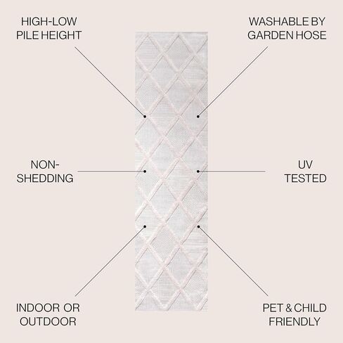 JONATHAN Y Diamond Trellis Indoor Outdoor Runner Rug 2X8 Ivory, Salines for Backyard, Patio, Porch, Easy-Cleaning, High Traffic, Pet-Friendly, Non-Shedding (IBZ101D-28) in Saudi Arabia