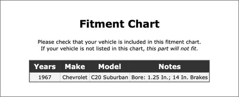 Rear Drum Brake Wheel Cylinder Kit Compatible With Chevrolet C20 Suburban 1967 P-4600364 in Saudi Arabia
