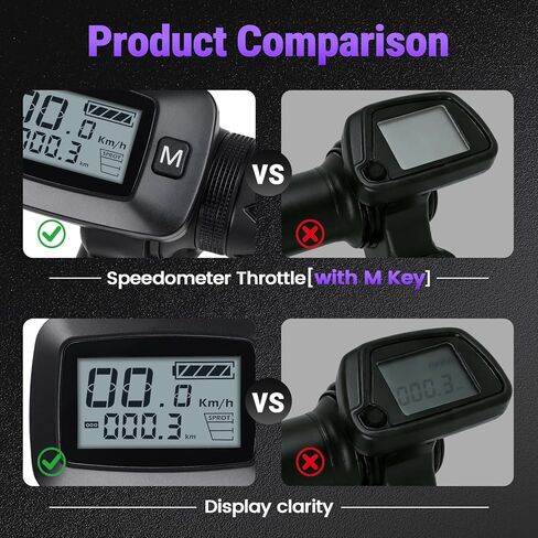 Electric Dirt Bike 48V Twist Throttle Grips for Tutti Tuttio Tutto Soleil 01 Soleil 01Ebike with LCD Display M Key button Smooth Control in Saudi Arabia