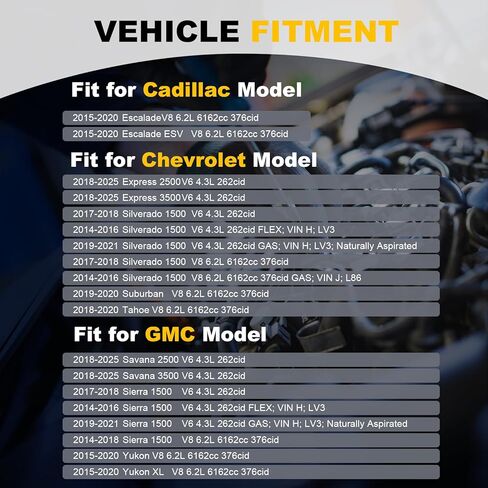 Starter Motor Replacement for GM V6 4.3L & V8 6.2L Engines, 12V 1.7kW CW 10-Tooth PMGR – Fits Silverado, Sierra, Yukon, Escalade, Express & Savana 2014-2025, Model 10910 in Saudi Arabia