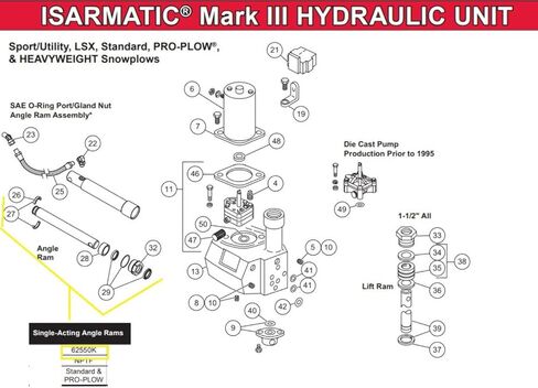 Replaces Western 56102 Uni-Mount & 62550 Buyers 1304205 Snowplow Angling Cylinder in Saudi Arabia