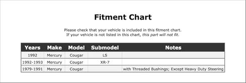 Front Upper Suspension Control Arm Shaft Kit Compatible With Mercury Cougar 1993 1992 1991 1990 1989 1988 1987 1986 1985 1984 1983 1982 1981 1980 1979 P-3471898 in Saudi Arabia