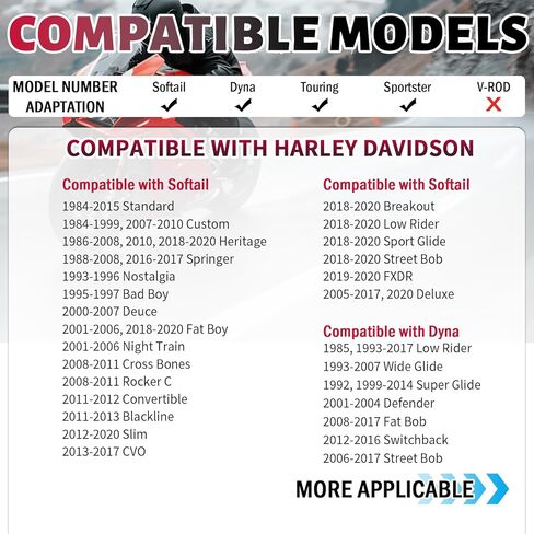 2PCS Compatible with Harley Exhaust Gasket,Motorcycle Exhausts Flange Gasket Replacement Compatible with Softail/Dyna/Touring/Sportster,Professional Exhaust Manifold Gaskets in Kuwait