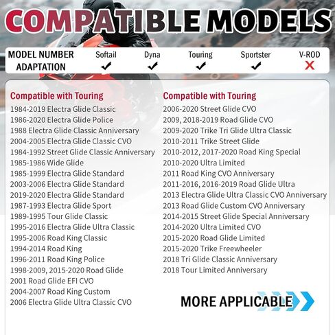 2PCS Compatible with Harley Exhaust Gasket,Motorcycle Exhausts Flange Gasket Replacement Compatible with Softail/Dyna/Touring/Sportster,Professional Exhaust Manifold Gaskets in Kuwait