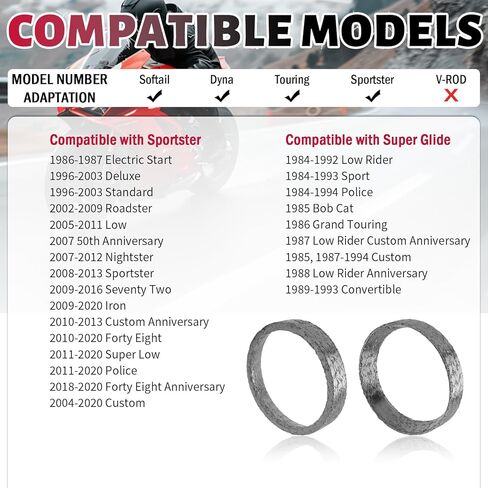 2PCS Compatible with Harley Exhaust Gasket,Motorcycle Exhausts Flange Gasket Replacement Compatible with Softail/Dyna/Touring/Sportster,Professional Exhaust Manifold Gaskets in Kuwait