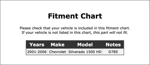 Rear Brake Bleeder Screw Compatible With Chevrolet Silverado 1500 HD 2006 2005 2004 2003 2002 2001 P-3619691 in Saudi Arabia