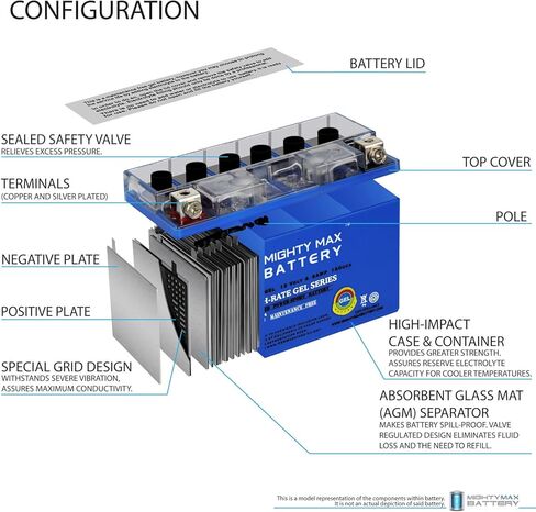 بطارية مايتي ماكس YT7B-BS GEL 12 فولت 6.5AH بطارية بديلة لـ CYLA7BBSXTA Xtreme AGM 7B-BS Powersport in Kuwait
