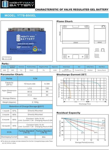 بطارية مايتي ماكس YT7B-BS GEL 12 فولت 6.5AH بطارية بديلة لـ CYLA7BBSXTA Xtreme AGM 7B-BS Powersport in Kuwait