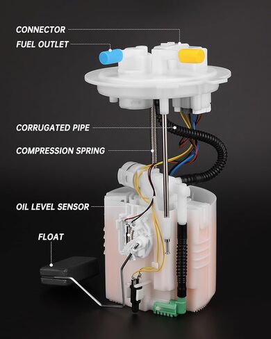 OKLPF Electric Fuel Pump Module Assembly Compatible With 2013 2014 2015 2016 2017 2018 Nissan Altima L4 2.5L,2013-2018 Altima V6 3.5L,2016-2023 Nissan Maxima V6 3.5L,Replace E9183M 17040-3TA0A in Saudi Arabia