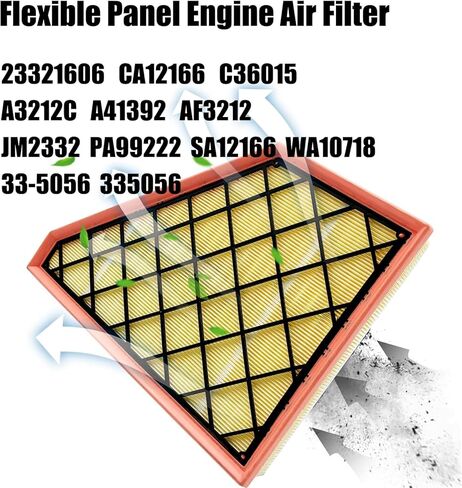 Engine Cabin Air Filters Compatible with 2018-2025 Traverse, 2019-2025 Blazer, 2017-2025 Acadia, 2018-2025 Enclave, 2017-2025 XT5, 2020-2025 XT6 Dust Air Filtration 22743911 A3212C CA12166 CF11966 in Saudi Arabia