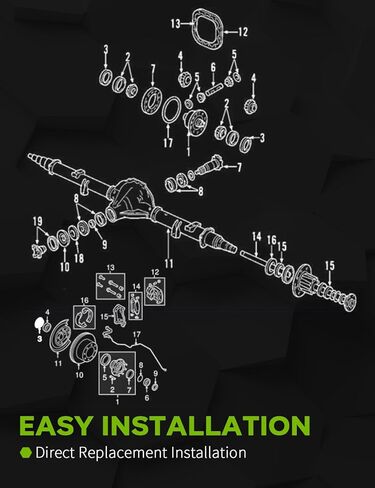 طقم ختم المحور الخلفي وحلقة O مناسب لفورد F250 F350 Super Duty 1999-2024، للعبور 150 250 350 2015-2019، للرحلة 2000-2005 استبدال 370247A E5TZ-4A331-A 2C3Z-1177-AA in Kuwait